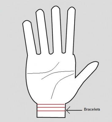 bracelets-de-la-main