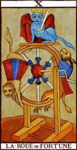 Roue de for