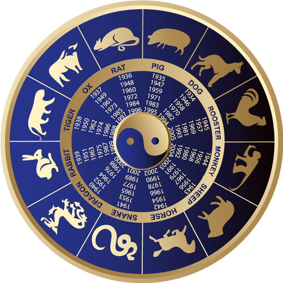 calculer-son-signe-chinois