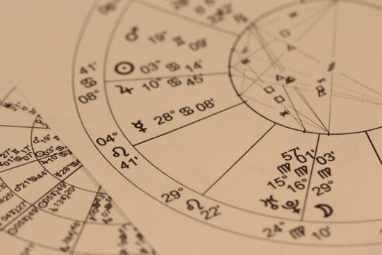 Les Signes Astrologiques qui Sabotent leur Réussite : Une Exploration Éso-Psychologique