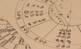 Découvrez comment l'astrologie révèle votre potentiel caché et vos failles secrètes 🌠
